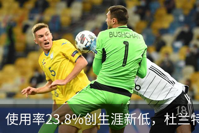 使用率23.8%创生涯新低，杜兰特在火箭改打无球？